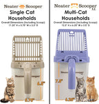 Neater Pet Brands Neater Scooper XL Cat Litter Scoop, 60 Refill Bags – - Image 5