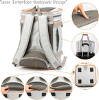 Airline Approved Pet Carrier Backpack Under seat, Soft Unique Dog Purse Travel - Image 4