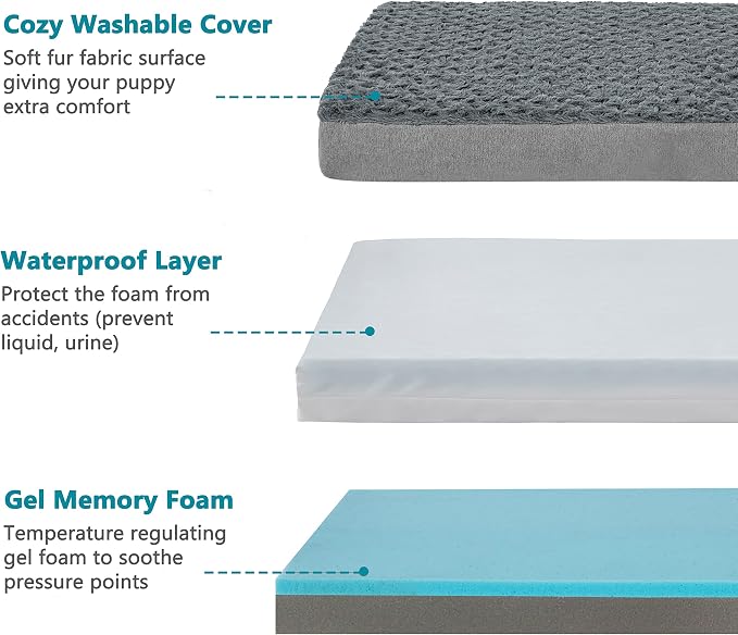 Orthopedic Memory Foam Bed for Large Dogs, Waterproof Cooling Pet Mats for Crate - Image 9