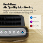 Coway AP-1512HH Mighty Air Purifier - Image 8