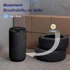 LEVOIT Air Purifiers for Home Large Room Up to 1733 Ft² - Image 7