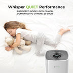 Air Purifiers for Home, Large Room Covers 1500 Ft², H13 Medical Grade True HEPA - Image 7