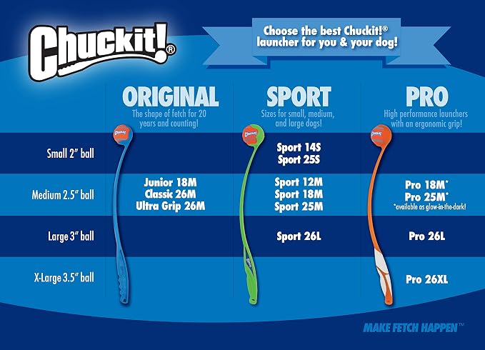 Chuckit! Dog Tennis Ball Dog Toy, Large - Image 12