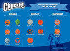 Chuckit! Rebounce Ball Dog Toy - Image 8