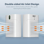 MORENTO Air Purifiers for Home Large Room up to 1076 Sq Ft - Image 3