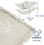 Kritter Planet Waterproof Dog Blanket, Reversible Water Proof Pet Blanket - Image 4