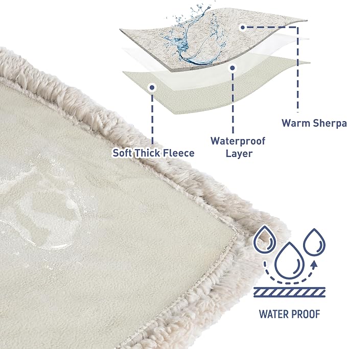 Kritter Planet Waterproof Dog Blanket, Reversible Water Proof Pet Blanket - Image 4