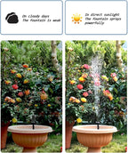 Biling Solar Fountain for Bird Bath, Solar Panel Kit Outdoor Solar Water Pump - Image 3