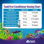 TankFirst Complete Aquarium Water Conditioner - Image 5