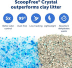 PetSafe Legacy ScoopFree Crystal Pro Self-Cleaning Automatic Cat Litter Box - Image 5