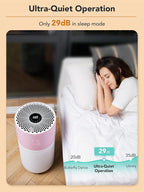 CleanForce Rainbow H13 True HEPA Air Purifier - Image 8