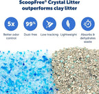 PetSafe ScoopFree Reusable Tray - Image 5