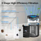 Air Purifiers for Bedroom Home, Cobectal Air Cleaner - Image 2