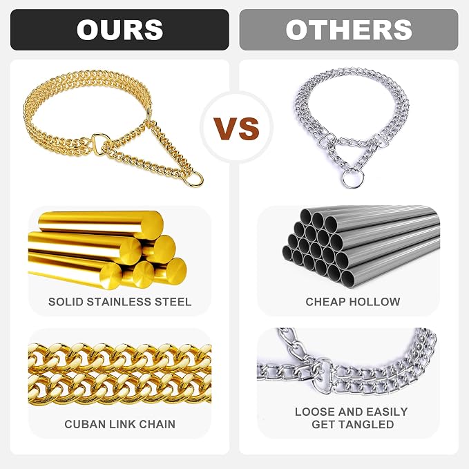 Stainless Steel 18K Gold Dog Collar - Image 3