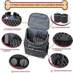 BAGLHER Dog Travel Bag Backpack, Airline Approved Pet Supplies Backpack - Image 2