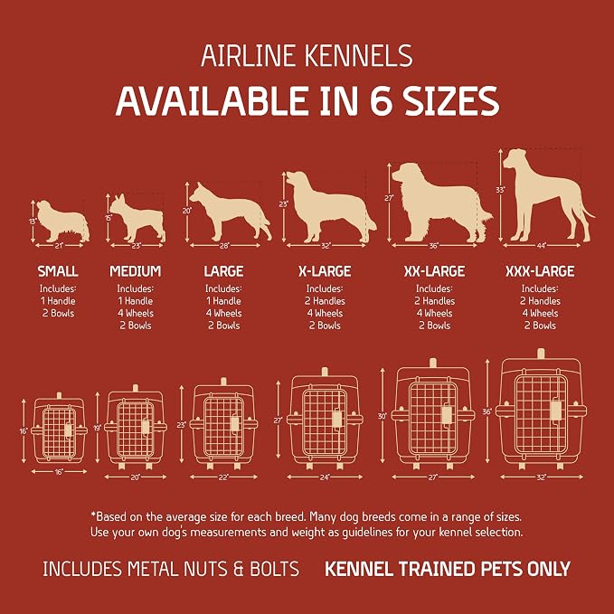 SportPet Designs Plastic Kennels Rolling Plastic Wire Door Travel Dog Crate - Image 4