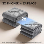 gogobunny Waterproof Bed Blanket, Reversible Sherpa Fleece Throw Blanket - Image 7
