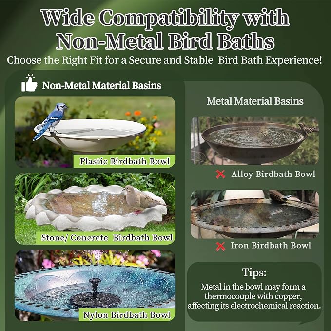 99.99% Pure Copper Bird Bath Disk, Triple-Point Support Design Lower Cleaning - Image 5