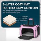 Pet Travel Carrier Bag – Airline Approved Soft-Sided Dog & Cat Carrier - Image 5