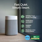 BLUEAIR Air Purifiers for Large Rooms, Cleans 3, 048 Sqft In One Hour, - Image 2