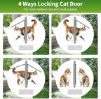 Aluminum Frame Window Cat Door - Image 6