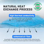 INSPECTOR TAIL Self Cooling & Traveling Mat + Free String Bag Pack/Washable & - Image 2