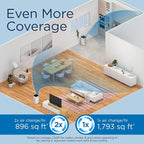 Medify MA-40 Air Purifier with True HEPA H13 Filter | 1, 793 ft² Coverage in 1hr - Image 5