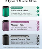COWAY Air Purifier for Large Room Whole Home Up to 3, 285 ft², HEPA Filter for - Image 7