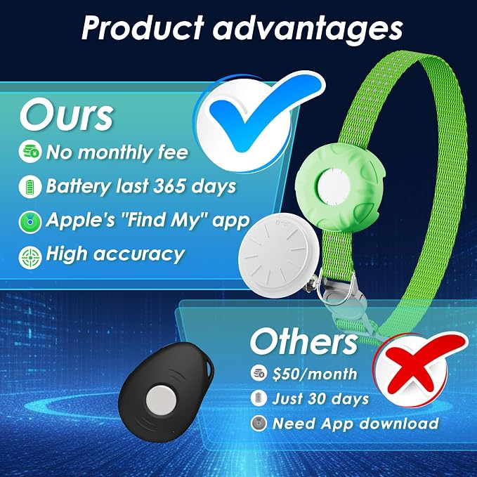 GPS Tracker for Cats, Cat Tracker, Compatible - Image 2