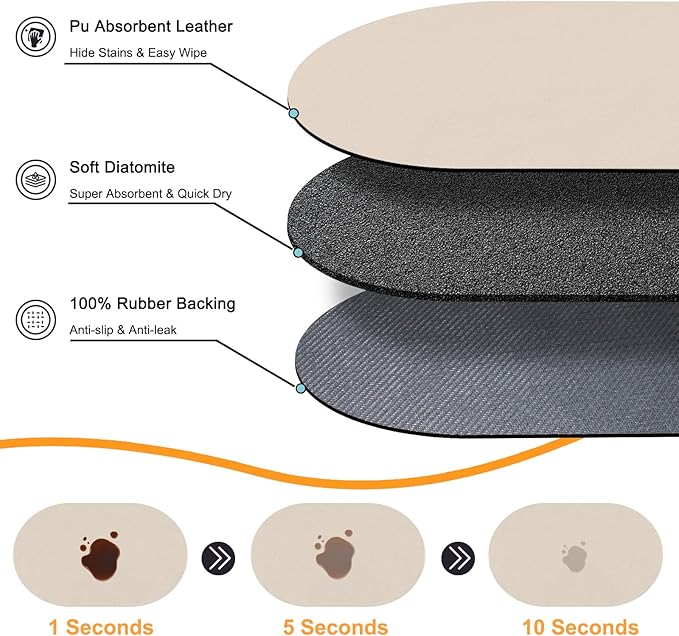 Pet Feeding Mat – 20''x12'' Absorbent Dog Food Mat, Pet Water Mats Protect Floor - Image 2