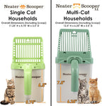 Neater Pet Brands Neater Scooper XL Cat Litter Scoop, 15 Refill Bags – - Image 5