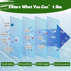 Aquarium Polishing Filter Pad-Ultra Fine 100 Micron Filter Floss - Image 2