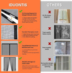 Fiberglass Magnetic Screen Door Fit Door Size 36 x 82 in, Screen Itself - Image 5