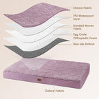 EHEYCIGA Orthopedic Medium Dog Beds - Image 4