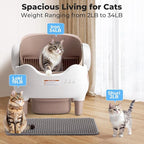 Self Cleaning Litter Box, Automatic Cat Litter Box - Image 7