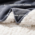 Sunheir Waterproof Blanket for King Size Bed, Leakproof Spill-Proof Dog Pet - Image 3