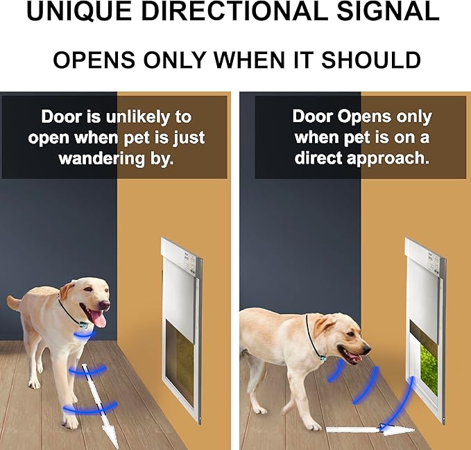 High Tech Pet Power Pet Medium Electronic Pet Door PX-1 - Image 6