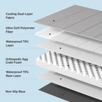 Bedsure Cooling Dog Bed for Medium Dogs - Image 5