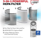 Honeywell Allergen Plus™ 3-in-1 HEPA Air Purifier - Image 6
