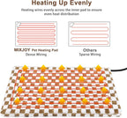 MIXJOY Heated Cat Bed, 11 Adjustable Temperature Cat Heating Pad Indoor - Image 2