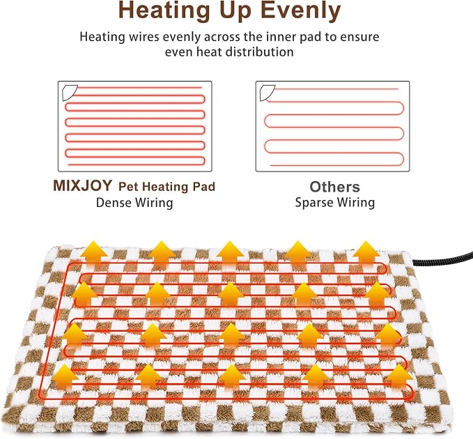 MIXJOY Heated Cat Bed, 11 Adjustable Temperature Cat Heating Pad Indoor - Image 2