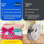 Blueberry Pet Essentials Rainbow Polka Dots Adjustable Dog Collar, Neck 18"-26" - Image 3