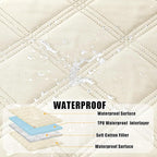 Smiry Waterproof Dog Bed Cover Blanket 30x70, Soft Reversible Pet Blanket - Image 2