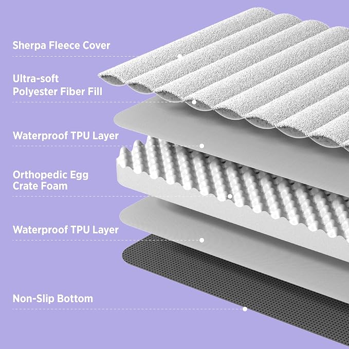 LE SURE Cute Orthopedic Dog Bed Medium Size Dog, Waterproof Chic Flat Pet Beds - Image 3