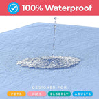 Utopia Bedding Washable Underpads 34" x 36", Waterproof Reusable Heavy - Image 6