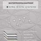 Waterproof Dog Blanket, 68x82 inches Pet Couch Covers - Image 2