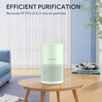 FULMINARE 2 Pack Air Purifiers for Home Bedroom H13 True HEPA Air Purifier - Image 4