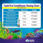 TankFirst Complete Aquarium Water Conditioner - Image 6