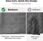 Bedsure Waterproof Couch Cover for Dogs Washable - Image 6