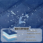 Smiry Waterproof Dog Bed Cover Blanket 82x82, Soft Reversible Pet Blanket - Image 2